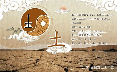 己土戊土|戊土，己土，的区别与不同